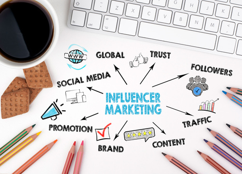 Influencer marketing concept. Chart with keywords and icons. Whi